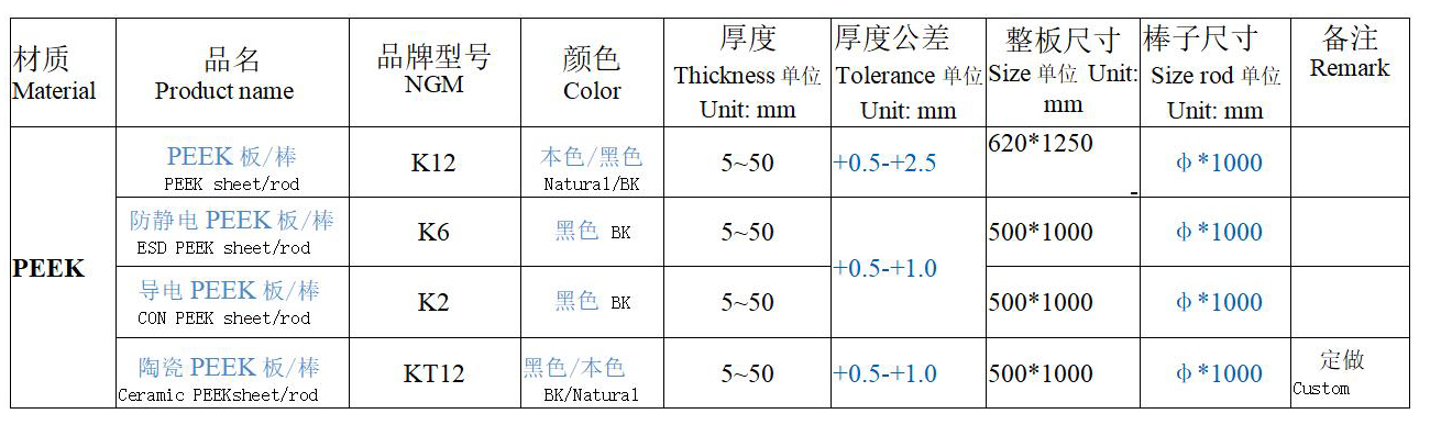 耐格美-彩頁-2020年12月版_01.jpg