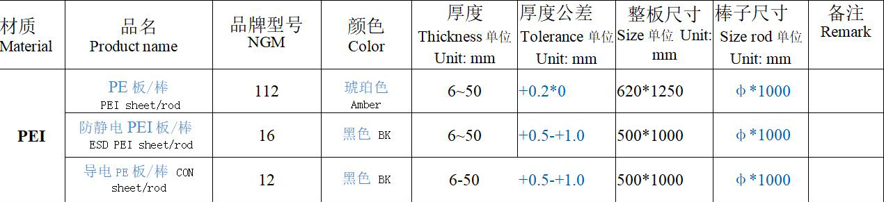 耐格美-彩頁-2020年12月版_01.jpg